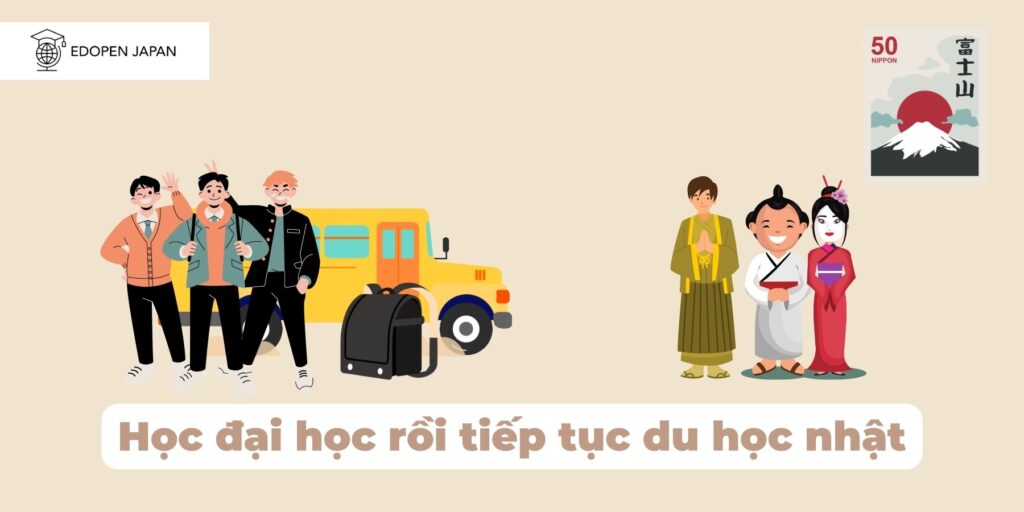 Có những hình thức nào đi Nhật sau khi học đại học? Cẩm nang du học Nhật