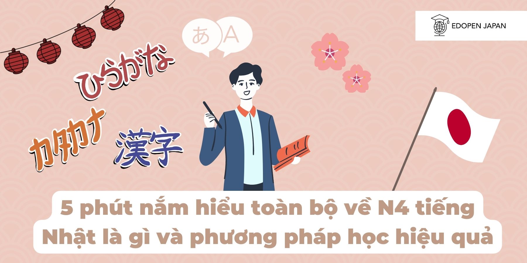 Ảnh minh họa bài viết 5 phút hiểu toàn bộ về N4 tiếng Nhật là gì và phương pháp học hiệu quả trên Mokumoku